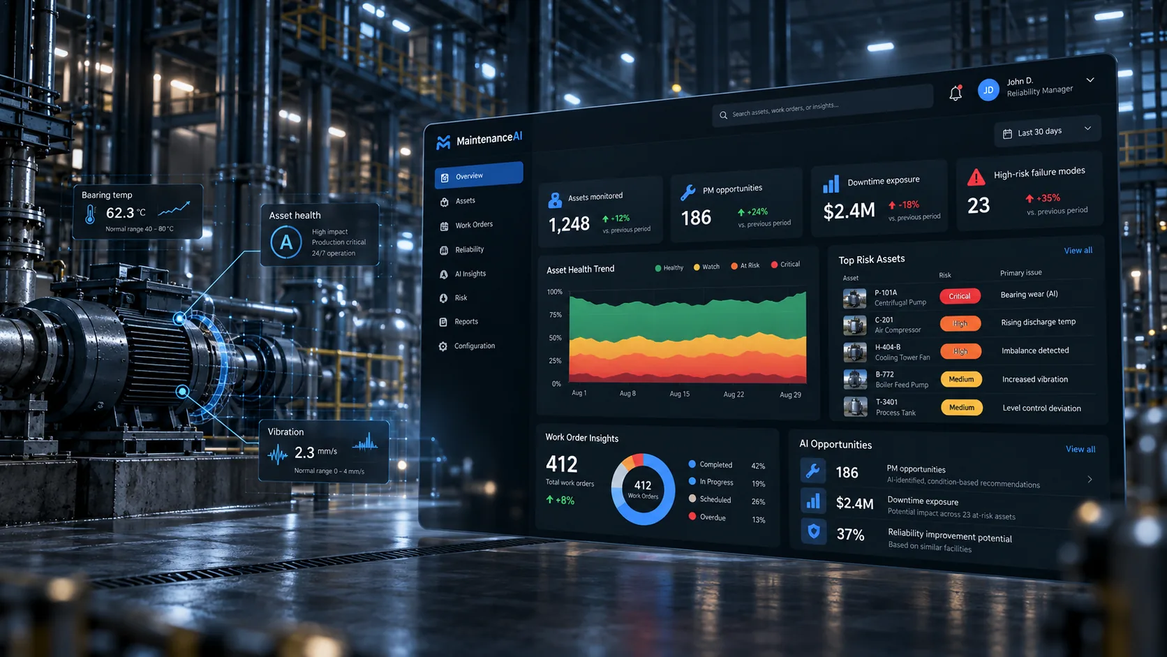 XRVE Reliability maintenance intelligence process visualization